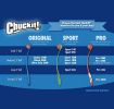 Chuckit Mini Ball Launcher for Dogs